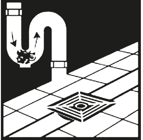 Abläufe, Rohre und Syphons